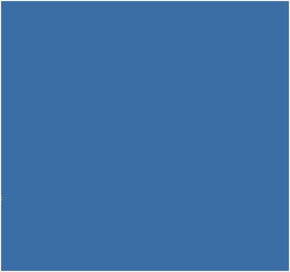 User profile cover